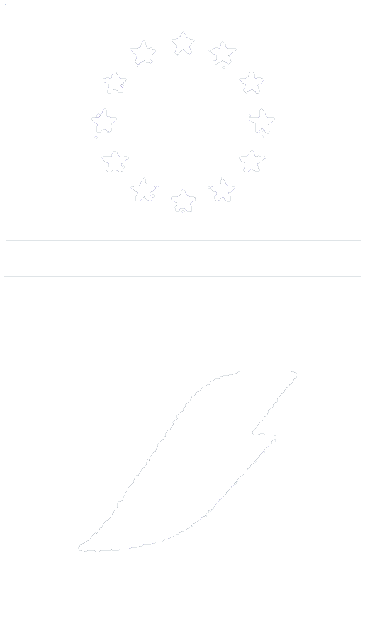 Union Européenne