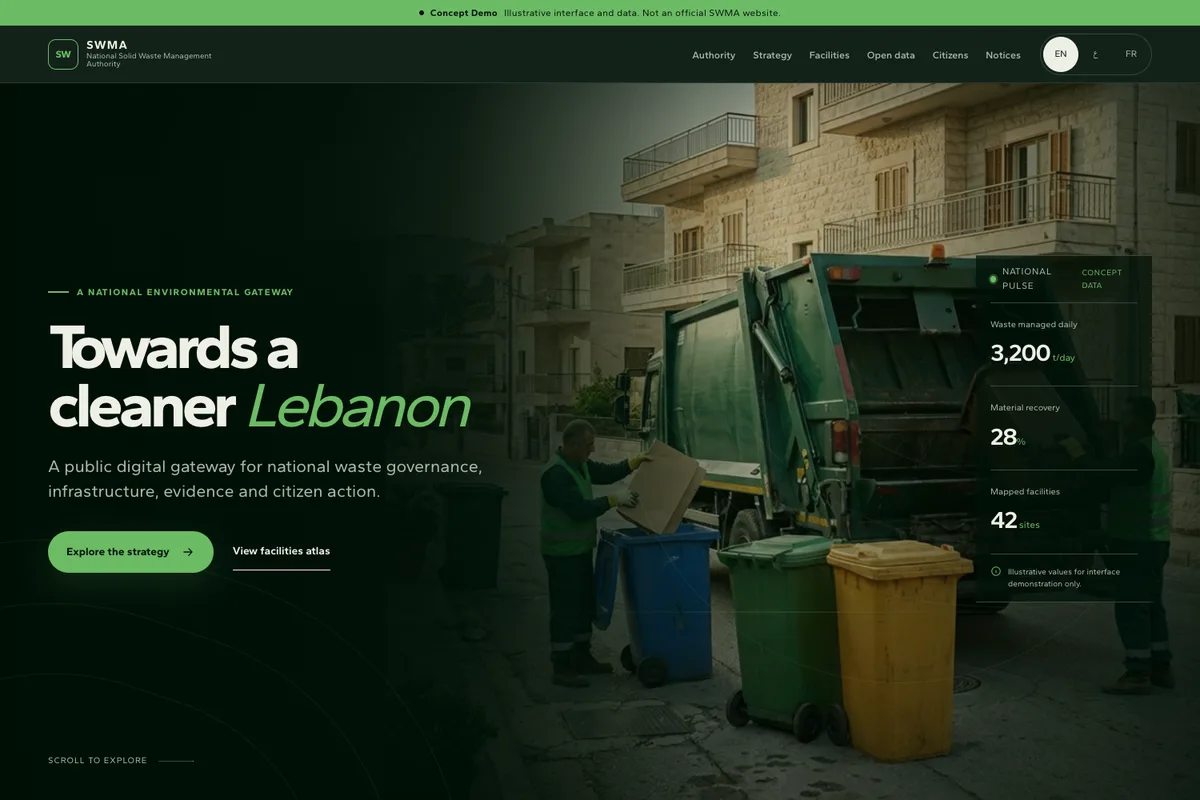 SWMA Liban — Portail national