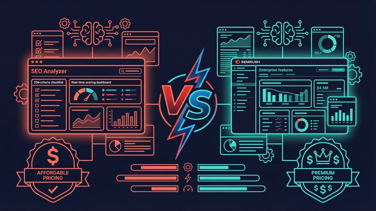 SEO Analyzer vs Semrush Site Audit: Free Comparison