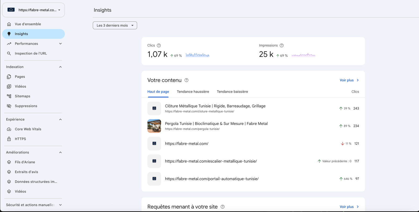 Fabre Metal · Google Search Console